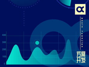 深圳市賽億科技 深耕物聯(lián)網(wǎng)技術(shù)，賦能行業(yè)數(shù)字化轉(zhuǎn)型