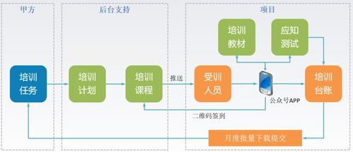 智慧事業(yè)踐行者 綜平科技即將精彩亮相IOTE2020蘇州國(guó)際物聯(lián)網(wǎng)展